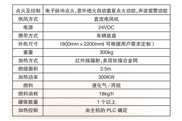 遠紅外麻豆精品国产免费牆